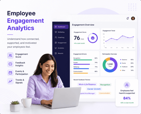 Employee Engagement Analytics dashboard preview