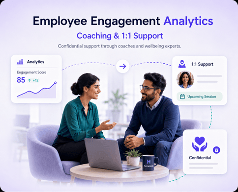 Coaching & 1:1 Support dashboard preview