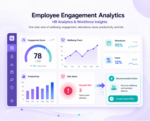 HR Analytics & Workforce Insights dashboard preview