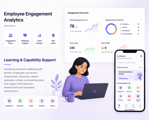 Learning & Capability Support dashboard preview